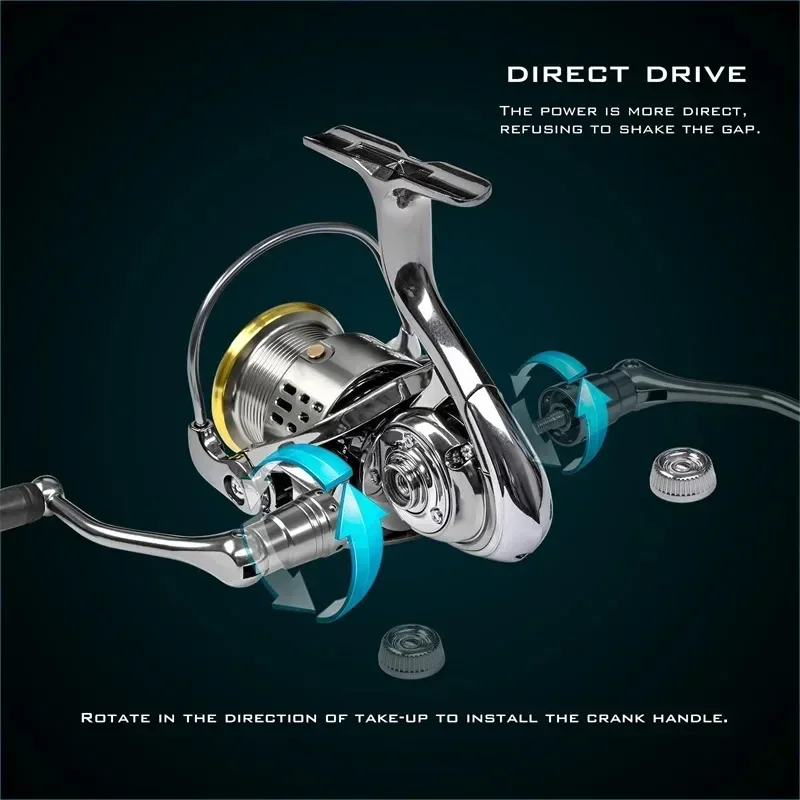 Okuma All Metal Rust Proof Smo - Daiwa Reel Bg 评论和价格